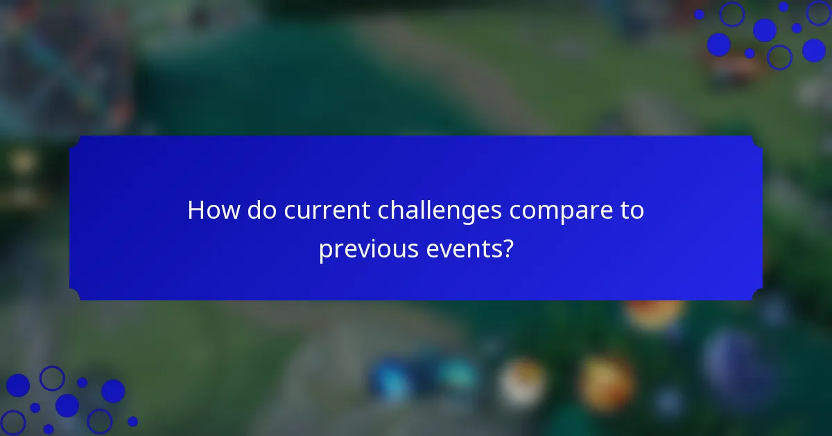 How do current challenges compare to previous events?