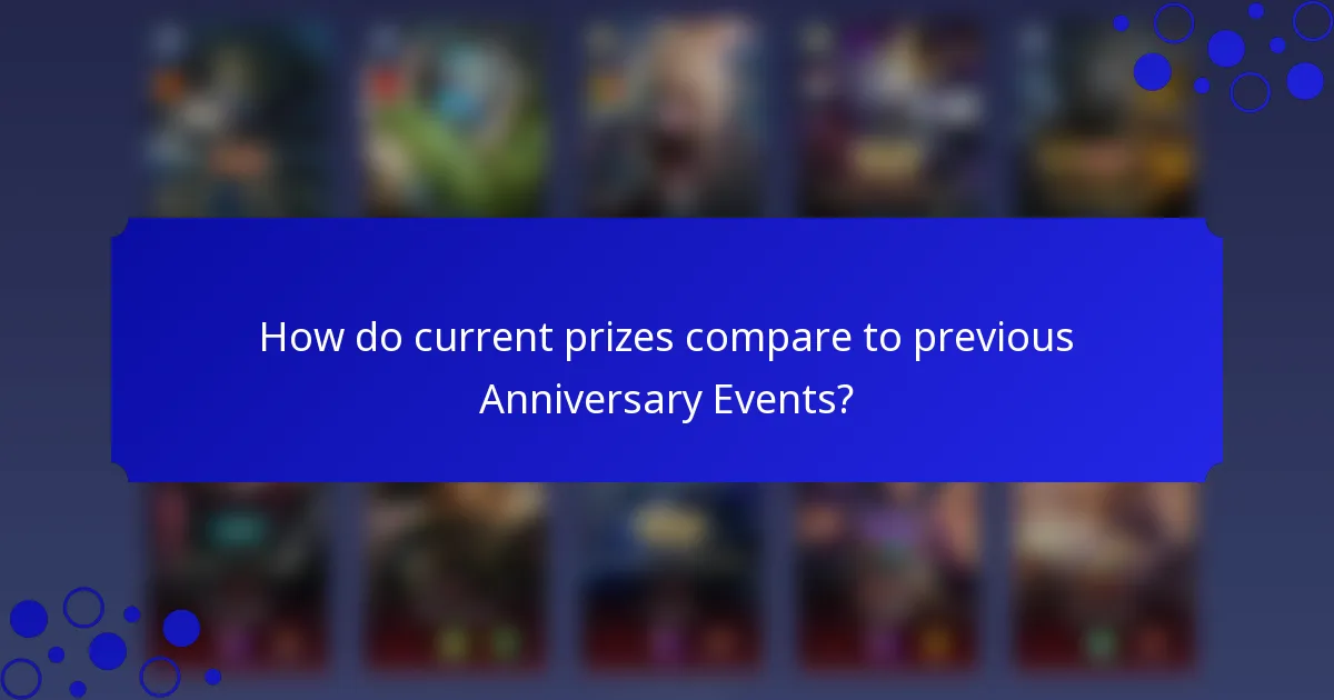How do current prizes compare to previous Anniversary Events?