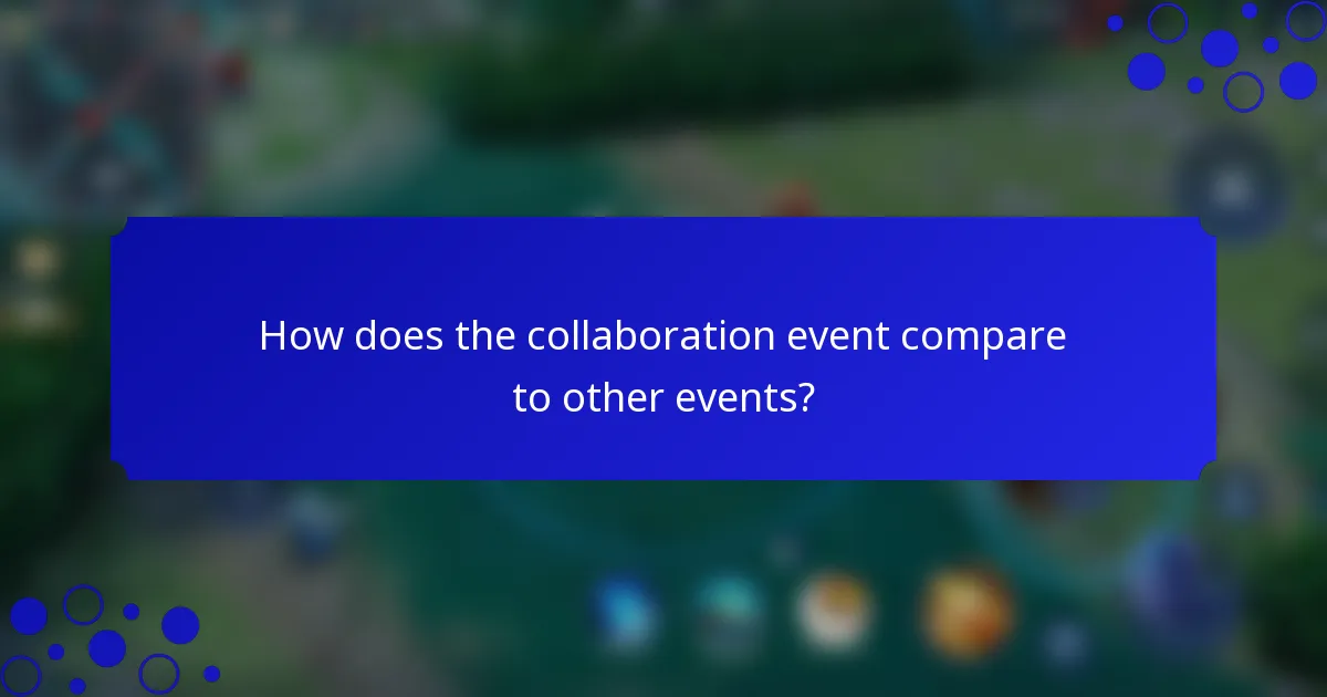 How does the collaboration event compare to other events?